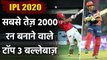 IPL 2020: Top 3 Fastest Indian Batsmen to reach 2000 IPL Runs | Oneindia Sports