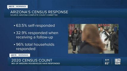 Time running out for census responses