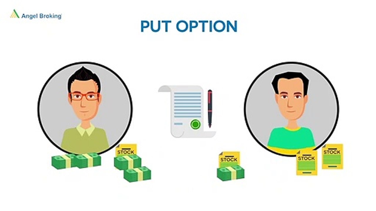 Put Options: What are Put Options? Know the Details - Angel Broking