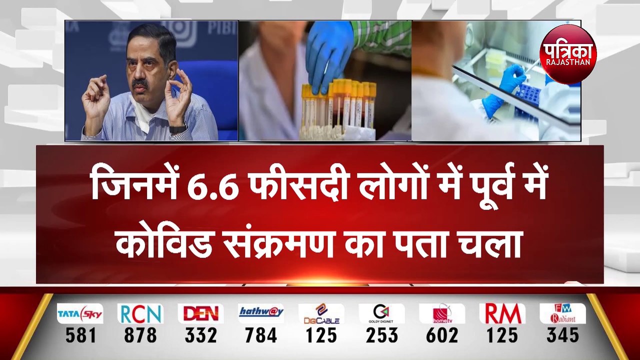 ICMR के दूसरे सीरो सर्वे की रिपोर्ट में  चौंकाने वाले तथ्य | देश की बड़ी आबादी अभी कोरोना की चपेट
