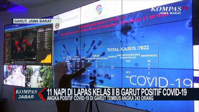 11 Napi di Lapas Kelas II B Garut Positif Covid 19