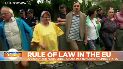 The Rule of Law: what is it and why is it important?