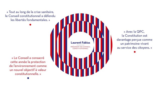 Rapport d'activité 2020 du Conseil constitutionnel