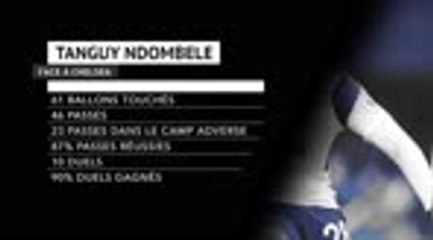 Tottenham - Ndombele, une seconde chance à saisir