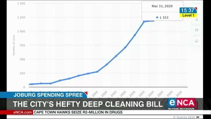 The City's hefty deep cleaning bill
