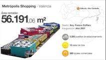 Alejandro Jesús Ceballos Jiménez: TOP Centros Comerciales más grande de Venezuela