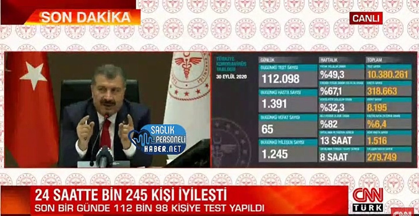 Fahrettin Koca İmam Tavan Ek Ödeme Açıklaması