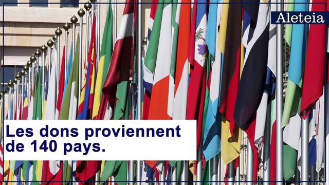 Notre-Dame : en chiffres, un formidable élan de générosité