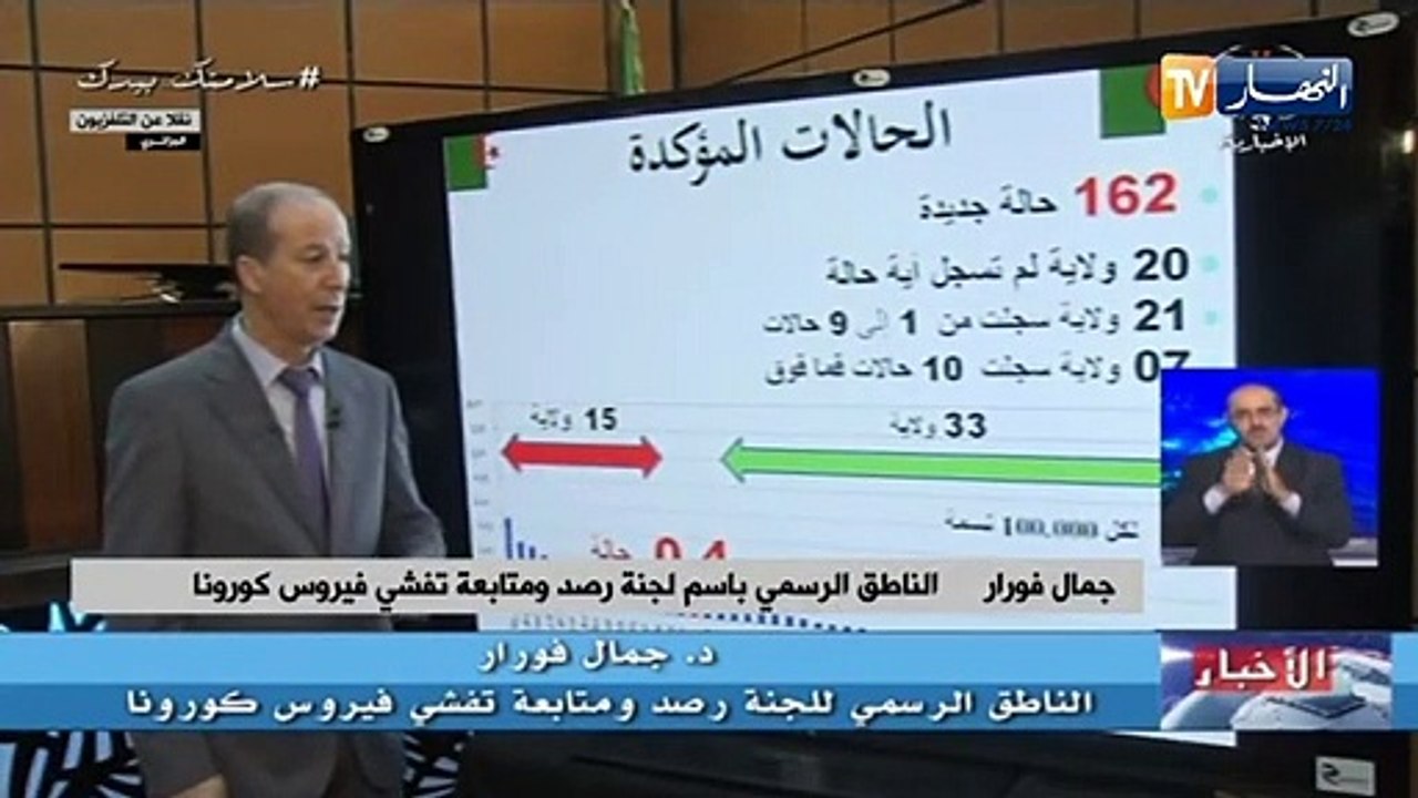 162 حالة إصابة جديدة بفيروس كورونا 8 وفيات جديد...