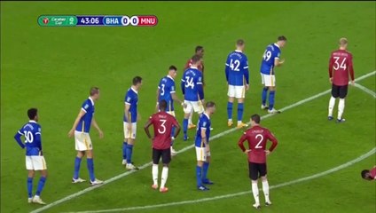 Brighton vs Man. United All Goals and Highlights 30/09/2020