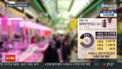 [단독] 전통시장 화재안전 지원 예산…내년엔 3분의1 토막