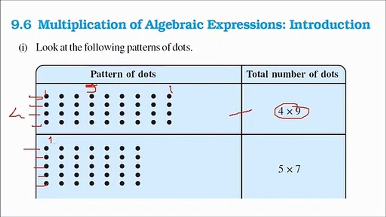 o_CLASS 8 Ch 9 MATHS Algebraic Expressions and Identities_e