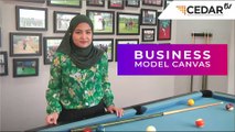 EPISODE 2 : BUSINESS MODEL CANVAS (BMC) - MALAY