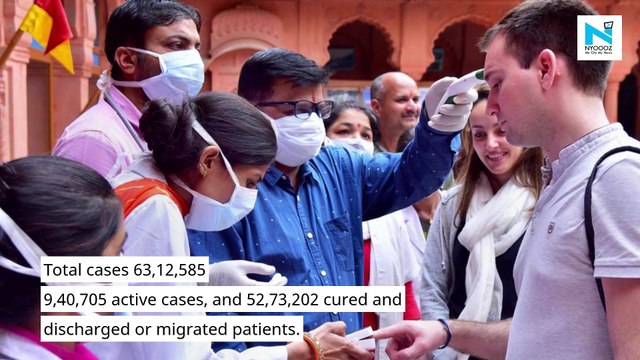 With 86,821 fresh cases, India's COVID-19 tally crosses 63-lakh mark