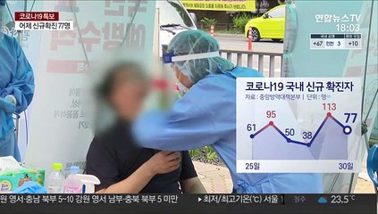 下载视频: 확진자 다시 두 자릿수…서울·부산 집단감염은 지속