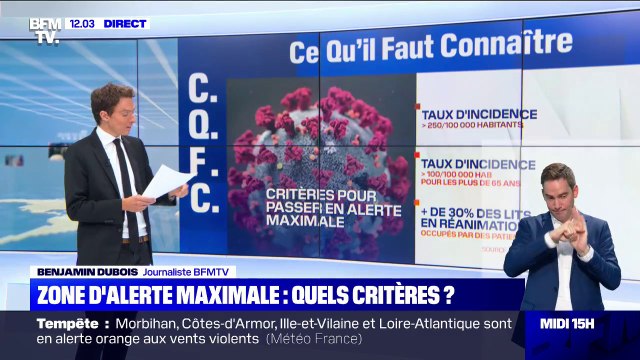 Coronavirus: quels critères font passer une métropole en alerte maximale ?