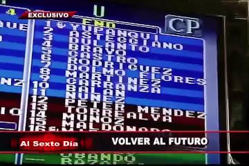 Volver al futuro: la tecnología del ayer regresa para sorprendernos