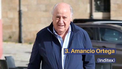 Donaciones de personas millonarias para luchar contra el COVID-19