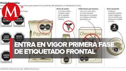 Con 30 amparos arranca hoy el nuevo etiquetado en productos