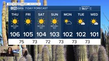 FORECAST: The Valley will see triple digits as we near record temperatures