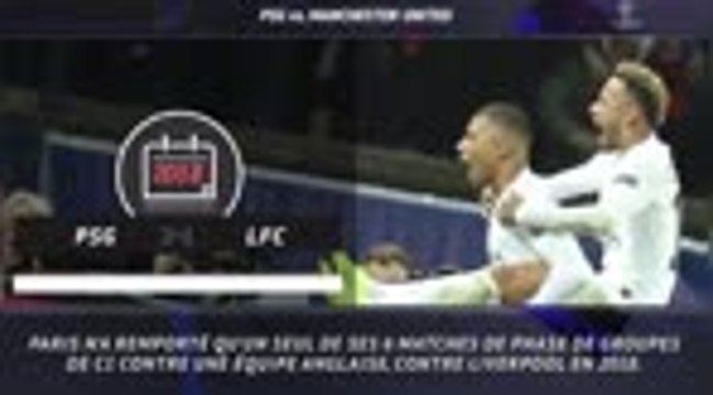 Ligue des champions - 5 choses à savoir après le tirage au sort