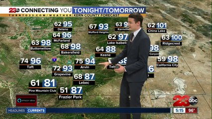 23ABC Evening weather update October 1,2020