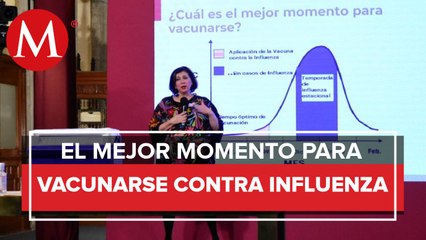 Vacuna contra influenza no provoca enfermedad respiratoria: IMSS-Bienestar