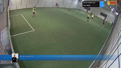 But de micka (0-3) - Fitzroy football club Vs Team BMW - 29/09/20 20:00 - LIGUE 1