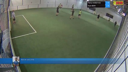 But de ludo (4-9) - Fitzroy football club Vs Team BMW - 29/09/20 20:00 - LIGUE 1