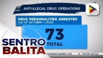 #SentroBalita | 73 drug suspects, arestado sa loob ng tatlong araw