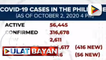 56,445 active COVID-19 cases sa bansa, naitala