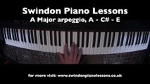 A Major Arpeggio - Swindon Piano Lessons