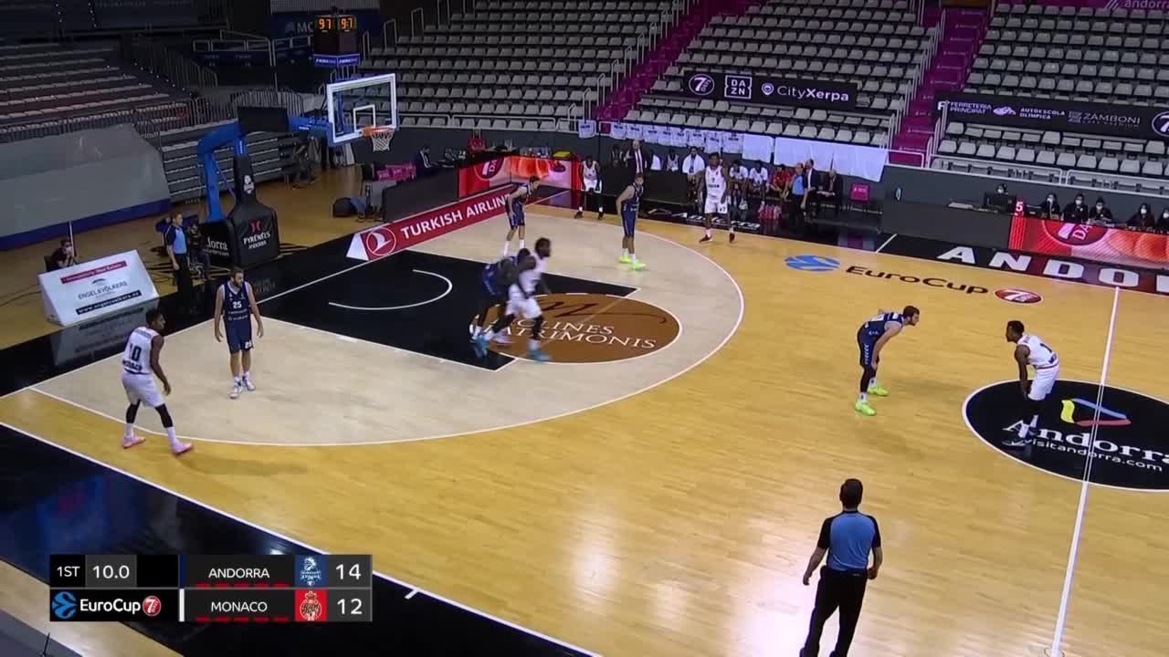 Small town upbringing helps humble Knight reach EuroCup