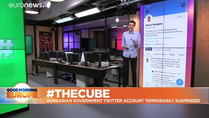 Twitter suspends Hungarian pro-government media account