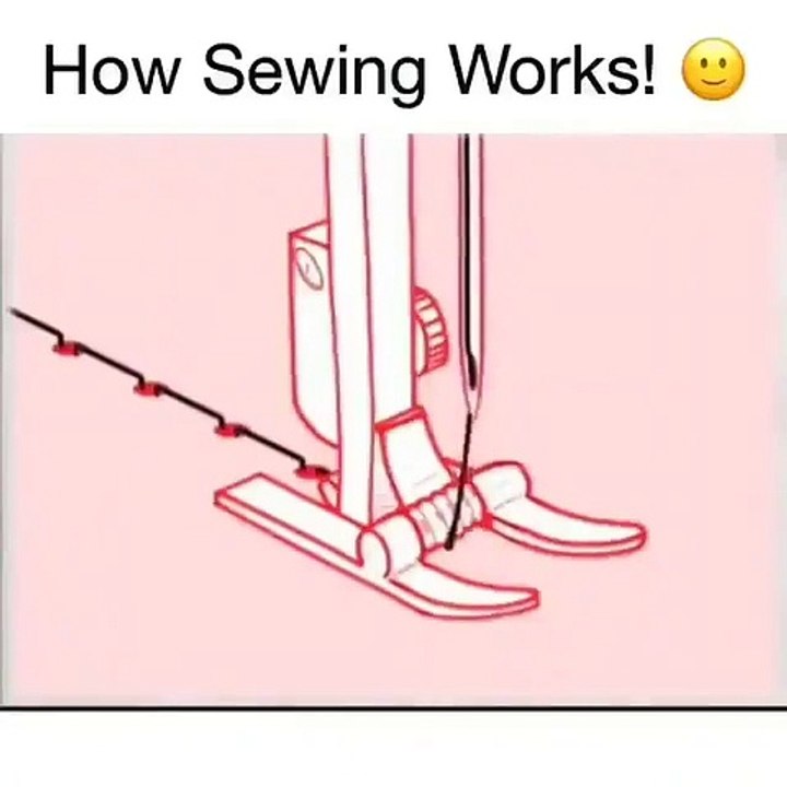 How sewing machine works