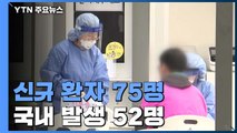 코로나19 신규 확진 75명...국내발생 52명·해외유입 23명 / YTN