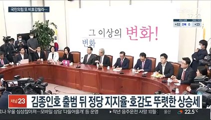 지지율 상승하던 김종인號…청년막말·보수집회 암초