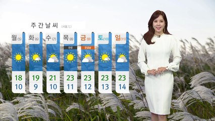 [날씨] 내일 전국 곳곳 비...오후부터 찬 바람 / YTN