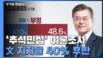 문재인 정부 4년 차 '추석 민심'은?...지지율 40% 후반대 / YTN