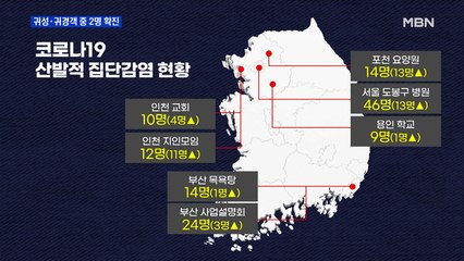 귀성·귀경객 중 2명 확진…"남은 연휴 모임 자제"