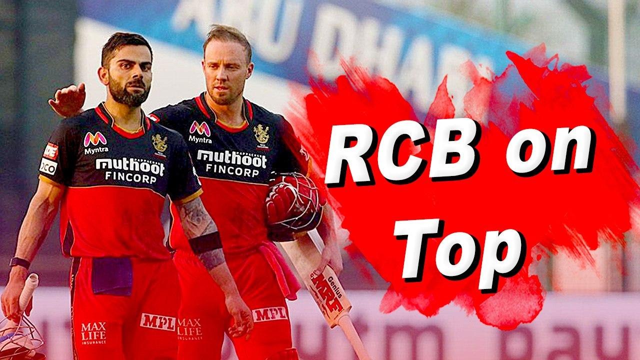IPL 2020:RCBயின் 3வது வெற்றி! Rajasthanஐ மிரட்டிய Kohli, Devdutt | OneIndia Tamil