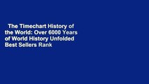 The Timechart History of the World: Over 6000 Years of World History Unfolded  Best Sellers Rank