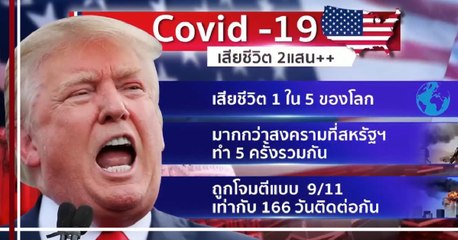 โควิด-19 กับความล้มเหลวของ “ทรัมป์”