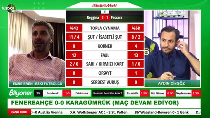 Emre Eren: "Başakşehir'in oyun planını herkes çözmüş"