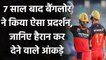 IPL 2020 RCB vs RR: Virat Kohli's RCB after 7 years winning 3 out of 1st 4 matches | वनइंडिया हिंदी