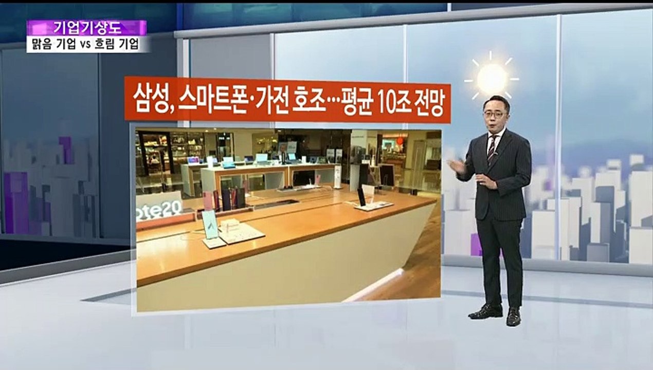 [기업기상도] 추석이 풍성한 기업 vs 추석 뒤가 걱정인 기업