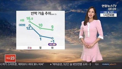 [날씨] 오후 흐리고 찬바람…내일 때이른 가을 추위