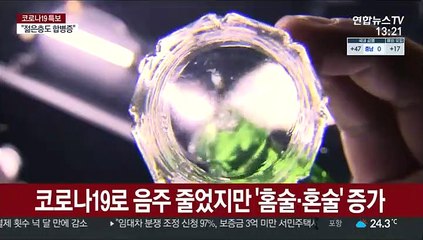 코로나19로 음주 줄었지만 '홈술·혼술' 증가