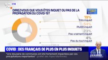 Sondage Elabe pour BFMTV - Les Français de plus en plus inquiets par la propagation du coronavirus