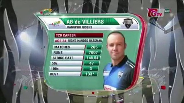 Ab devilliers fantastic innings